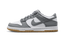 Nike Dunk Low Reflective Grey