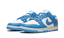 Nike Dunk Low UNC