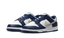 Dunk Low Summit White Midnight Navy